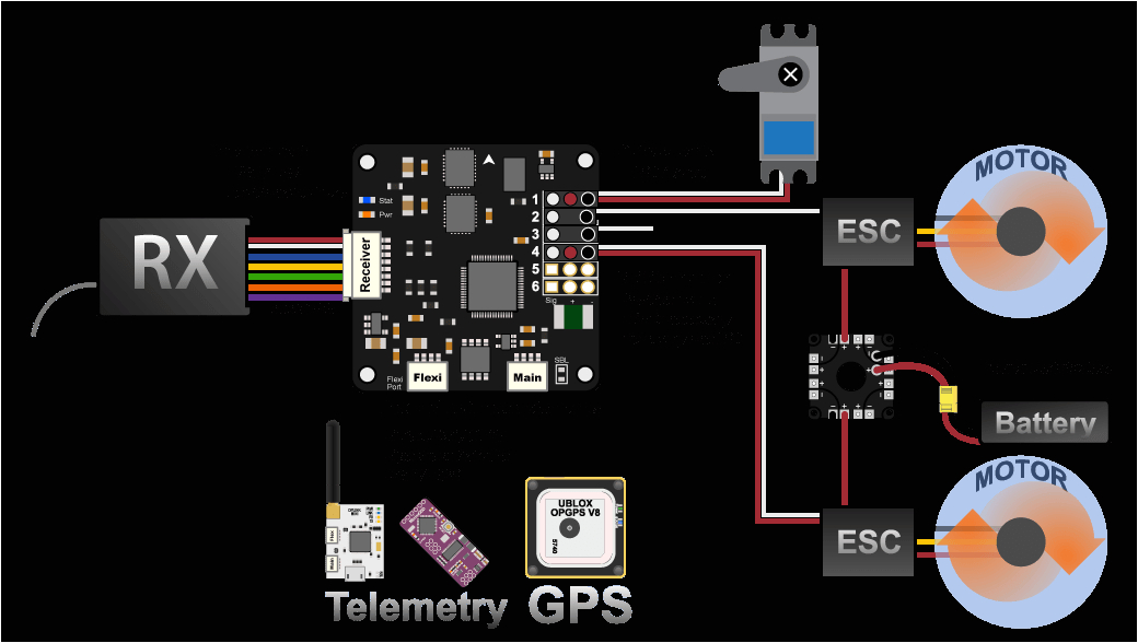 Cc3d atom Wiring Diagram Diagram Altimeter Wiring Diagram Elektriskt Kabelanslutningsdiagram Cc3d atom Wiring Diagram Diagram Altimeter Wiring Diagram Elektriskt Kabelanslutningsdiagram