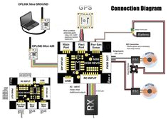 Cc3d Flight Controller Wiring Diagram 35 Best Cc3d Libre Pilot Cgs Images In 2016 Pilot Rc Drone Mini