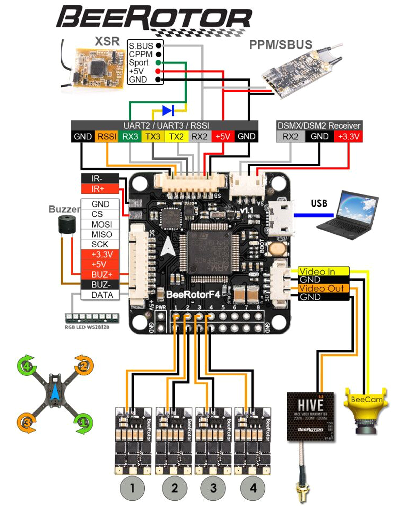 Cc3d Flight Controller Wiring Diagram Beerotor F4 Flight Controller Osd 2 In 1 V1 4 Helipal Cc3d Flight Controller Wiring Diagram Beerotor F4 Flight Controller Osd 2 In 1 V1 4 Helipal