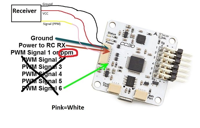 Cc3d Flight Controller Wiring Diagram Cc3d Flight Controller Wiring Diagram Best Of Cc3d Wiring Diagrams Cc3d Flight Controller Wiring Diagram Cc3d Flight Controller Wiring Diagram Best Of Cc3d Wiring Diagrams