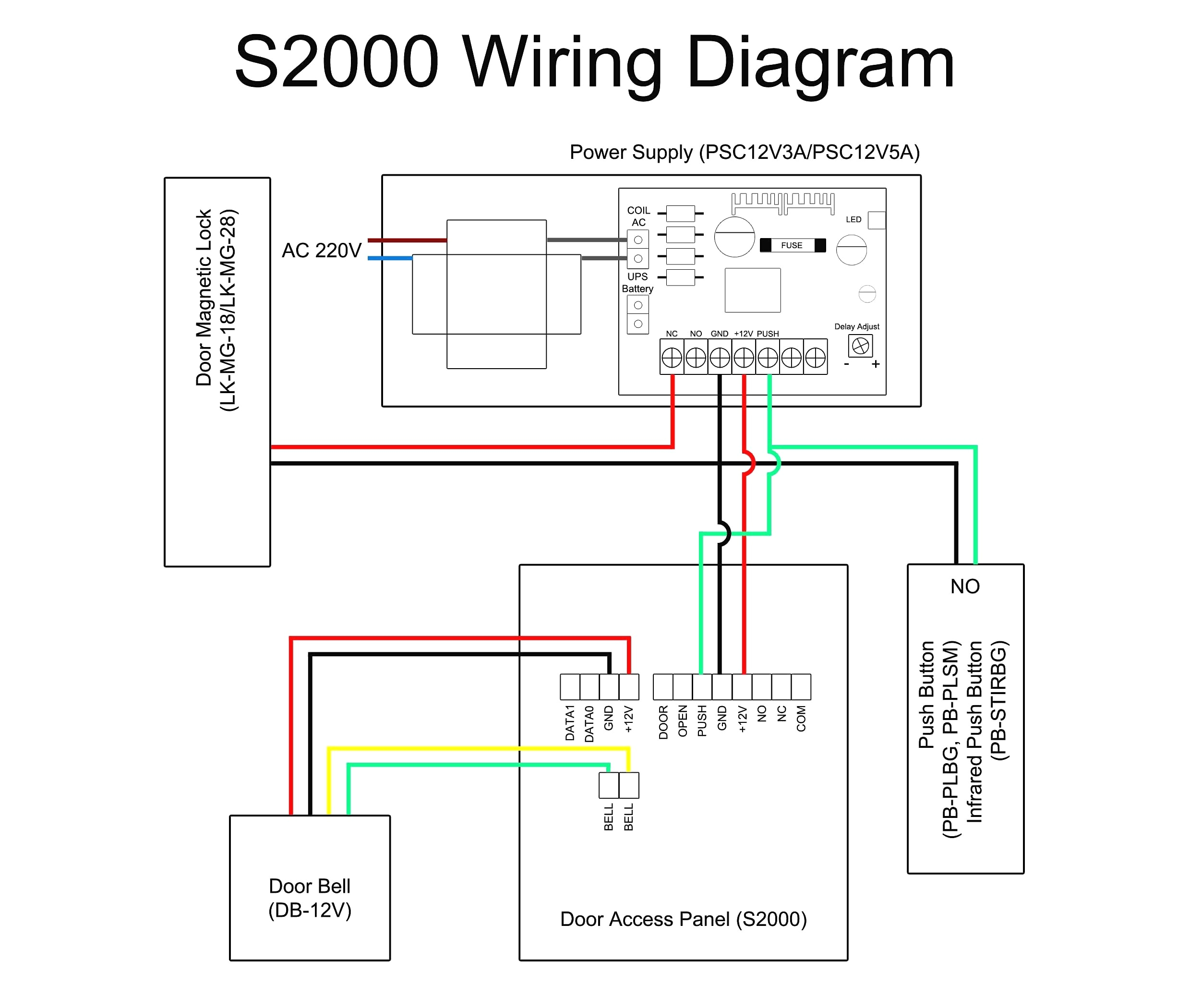 Cctv Microphone Wiring Diagram Cctv Wiring Diagram My Wiring Diagram Cctv Microphone Wiring Diagram Cctv Wiring Diagram My Wiring Diagram