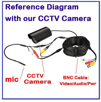 Cctv Microphone Wiring Diagram Groa Handel Mini Mic Stimme Audio Mikrofon Rca Ausgangskabel Fur Cctv Cctv Microphone Wiring Diagram Groa Handel Mini Mic Stimme Audio Mikrofon Rca Ausgangskabel Fur Cctv