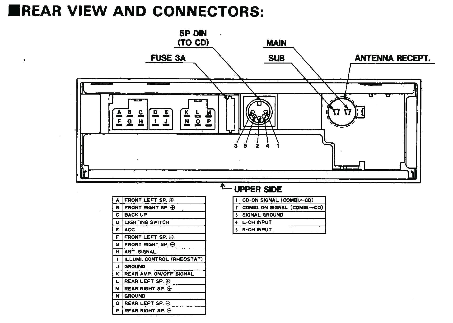 Cdx Gt340 Wiring Diagram sony Car Stereo Cdx Gt360mp Wiring Diagram Wiring Diagram Technic Cdx Gt340 Wiring Diagram sony Car Stereo Cdx Gt360mp Wiring Diagram Wiring Diagram Technic