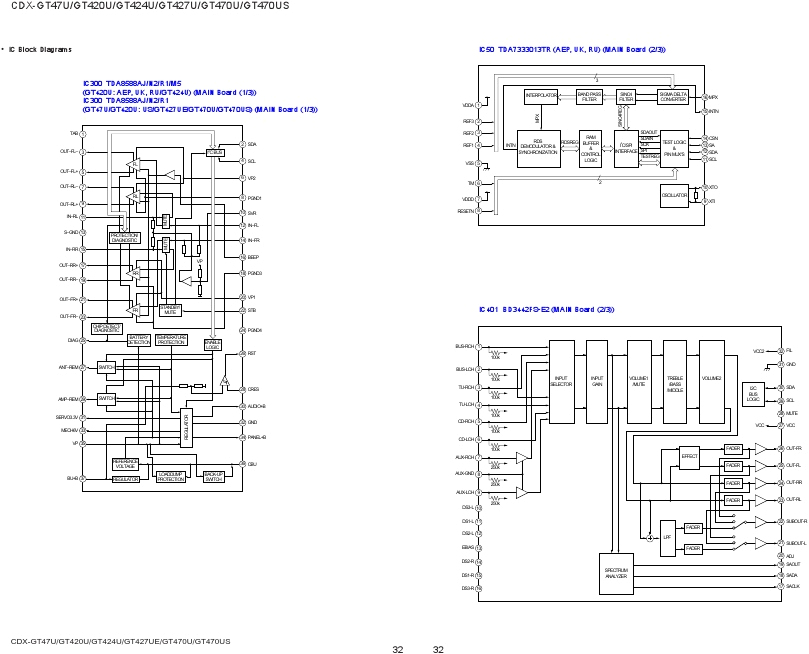 Cdx Gt420u Wiring Diagram sony Cdx Gt47u Gt420 Gt427 Gt470u Us Cdx Gt420u Wiring Diagram sony Cdx Gt47u Gt420 Gt427 Gt470u Us