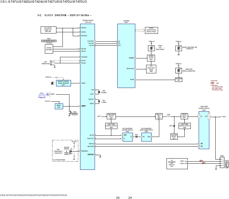 Cdx Gt420u Wiring Diagram sony Cdx Gt47u Gt420 Gt427 Gt470u Us Cdx Gt420u Wiring Diagram sony Cdx Gt47u Gt420 Gt427 Gt470u Us