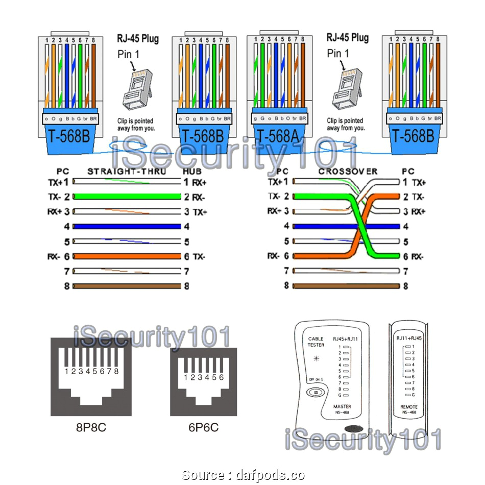 Ce Tech Ethernet Wall Plate Wiring Diagram Ce Tech Cat5e Wire Diagram Wiring Diagrams Konsult Ce Tech Ethernet Wall Plate Wiring Diagram Ce Tech Cat5e Wire Diagram Wiring Diagrams Konsult