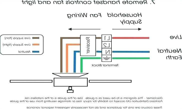 Ceiling Fan Diagram Wiring Wiring Diagram for Ceiling Fan with Light Switch Clicolombia Co Ceiling Fan Diagram Wiring Wiring Diagram for Ceiling Fan with Light Switch Clicolombia Co