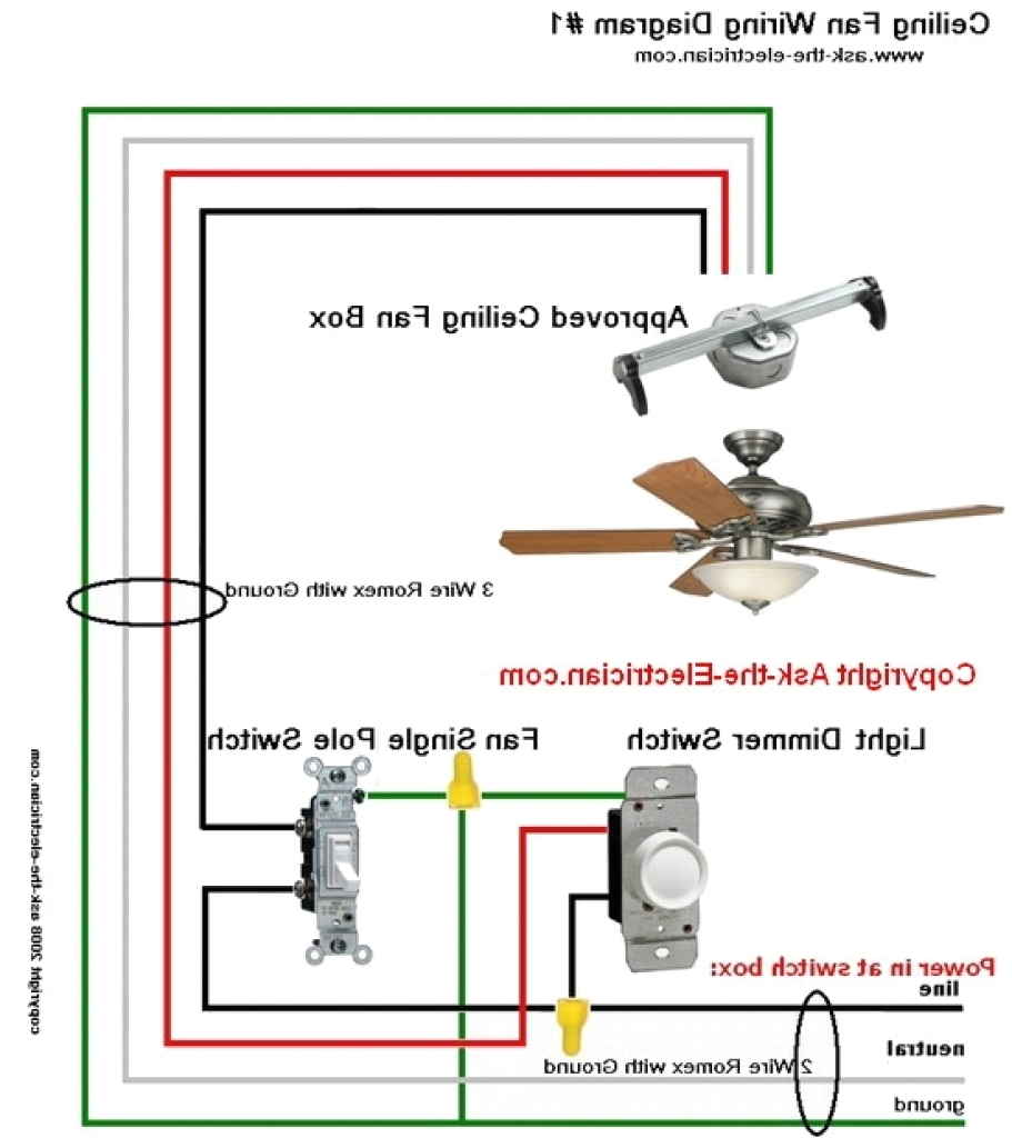Ceiling Fan Electrical Wiring Diagram Kichler Wiring Diagram Manual E Book Ceiling Fan Electrical Wiring Diagram Kichler Wiring Diagram Manual E Book