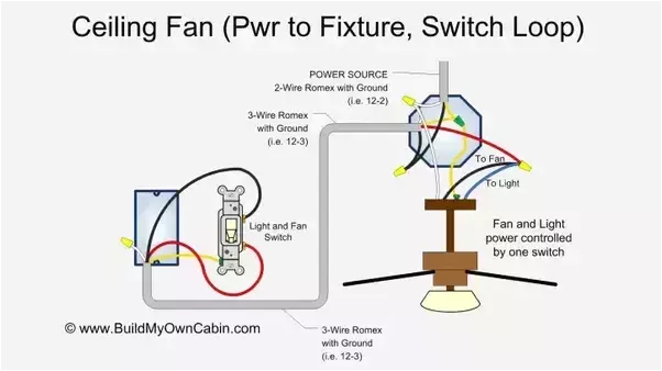 Ceiling Fan Light Wiring Diagram One Switch How to Wire A Ceiling Fan to A Light Switch Quora