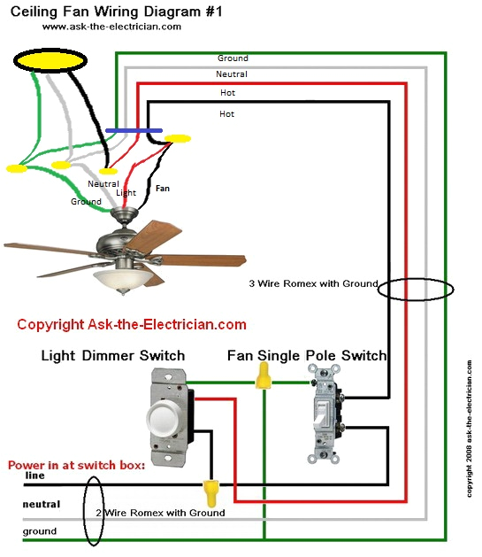 Ceiling Fan Light Wiring Diagram One Switch Wiring A Bedroom Ceiling Light Schema Diagram Database