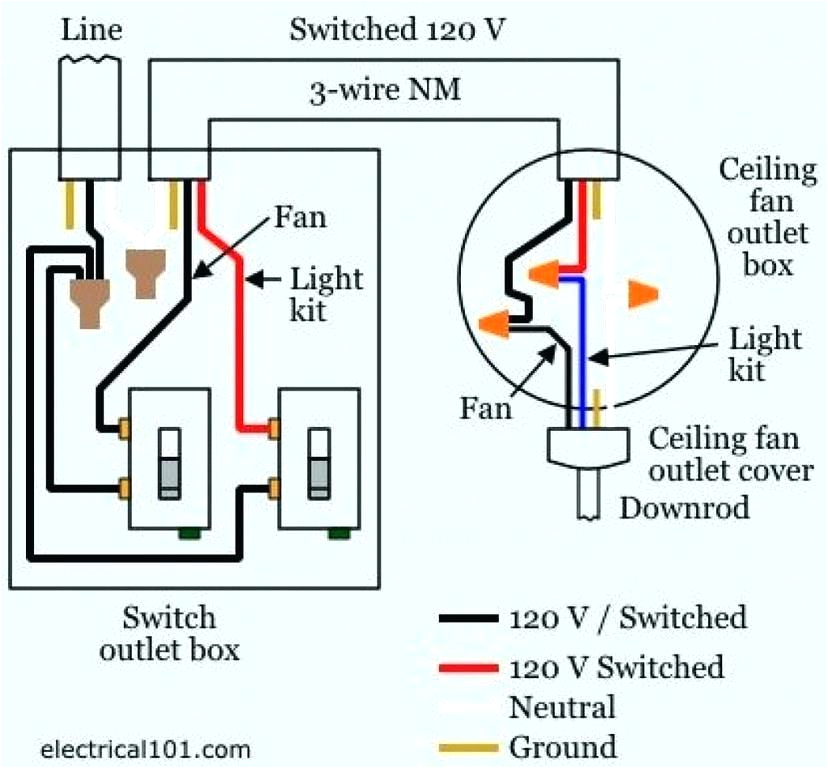 Ceiling Fan Pull Chain Switch Wiring Diagram Wiring Ceiling Fans In Series White Desk with Drawers Diziizle Club Ceiling Fan Pull Chain Switch Wiring Diagram Wiring Ceiling Fans In Series White Desk with Drawers Diziizle Club