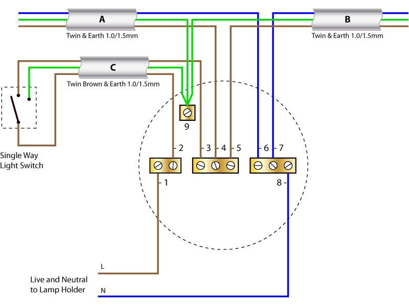Ceiling Wiring Diagram Wiring A Light Fitting Diagram Wiring Diagram
