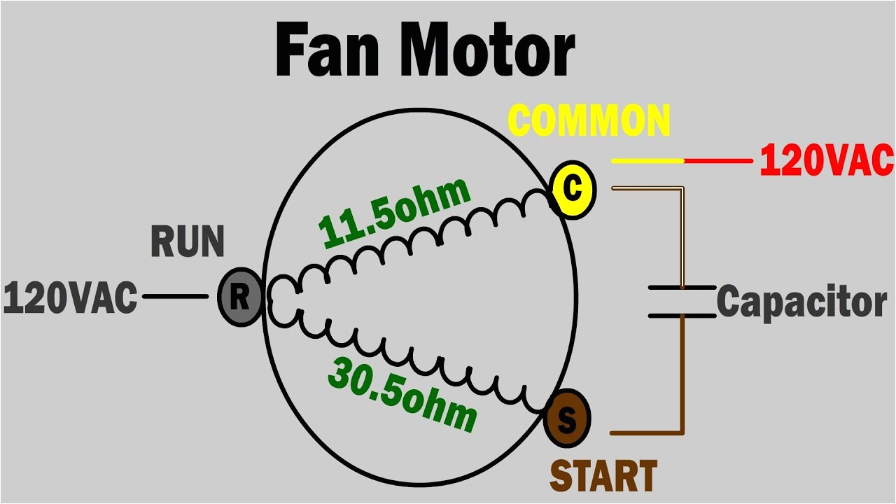 Century Condenser Fan Motor Wiring Diagram Ac Fan Not Working How to Troubleshoot and Repair Condenser Fan Motor Trane Air Condition Century Condenser Fan Motor Wiring Diagram Ac Fan Not Working How to Troubleshoot and Repair Condenser Fan Motor Trane Air Condition
