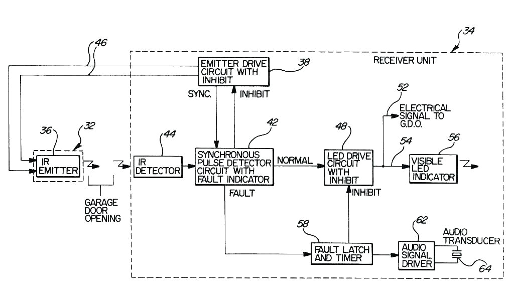 Chamberlain Liftmaster Professional Wiring Diagram Craftsman Garage Door Sensor Wiring Diagram Wiring Diagram Chamberlain Liftmaster Professional Wiring Diagram Craftsman Garage Door Sensor Wiring Diagram Wiring Diagram