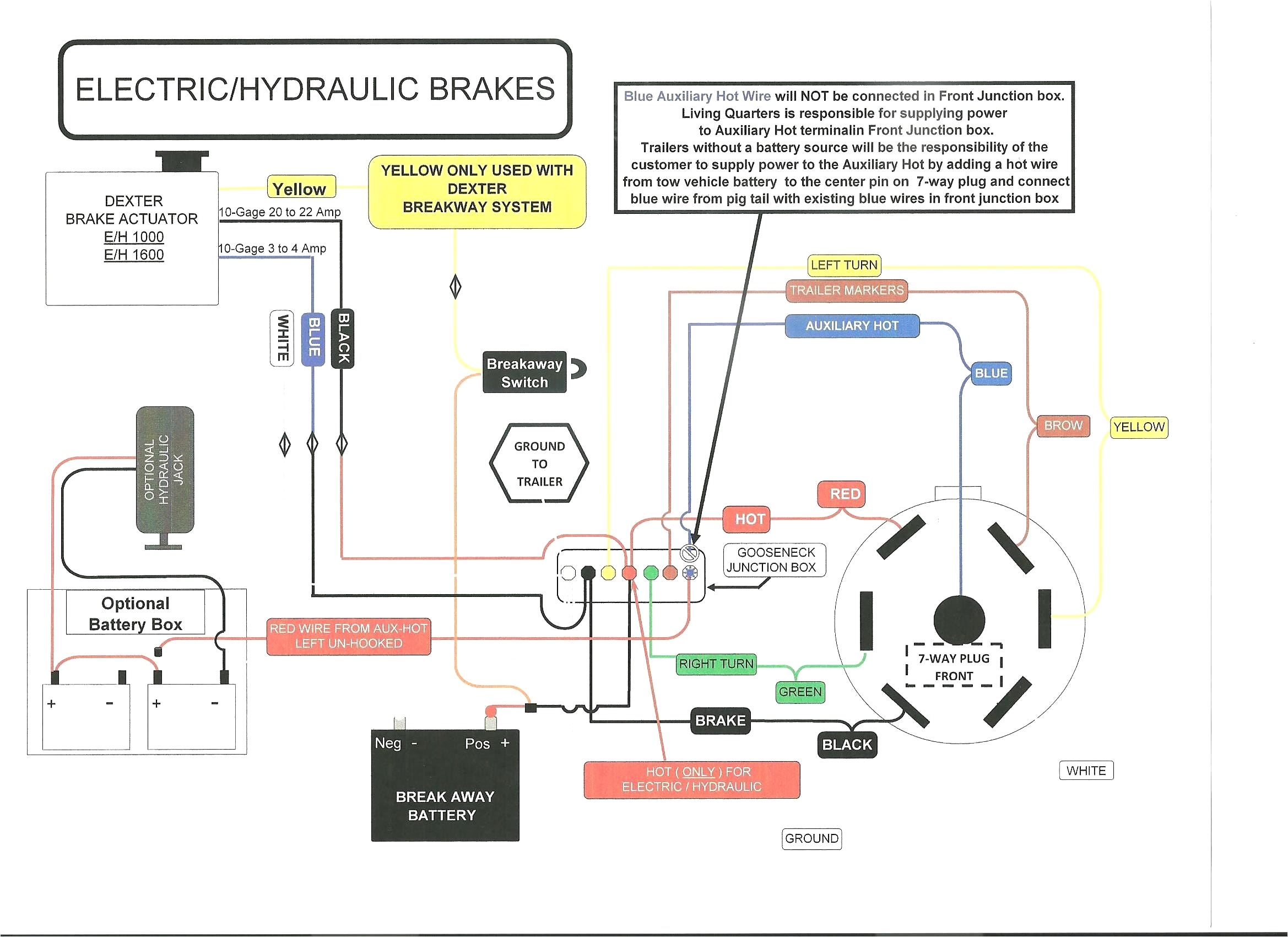 Chaparral Boats Wiring Diagram Chaparral Wiring Diagram Wiring Diagram Name Chaparral Boats Wiring Diagram Chaparral Wiring Diagram Wiring Diagram Name