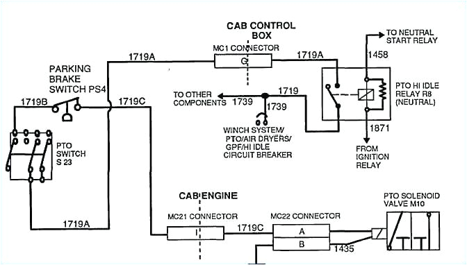 Chelsea Pto Wiring Diagram Parker Pto Wiring Diagram Home Wiring Diagram Chelsea Pto Wiring Diagram Parker Pto Wiring Diagram Home Wiring Diagram