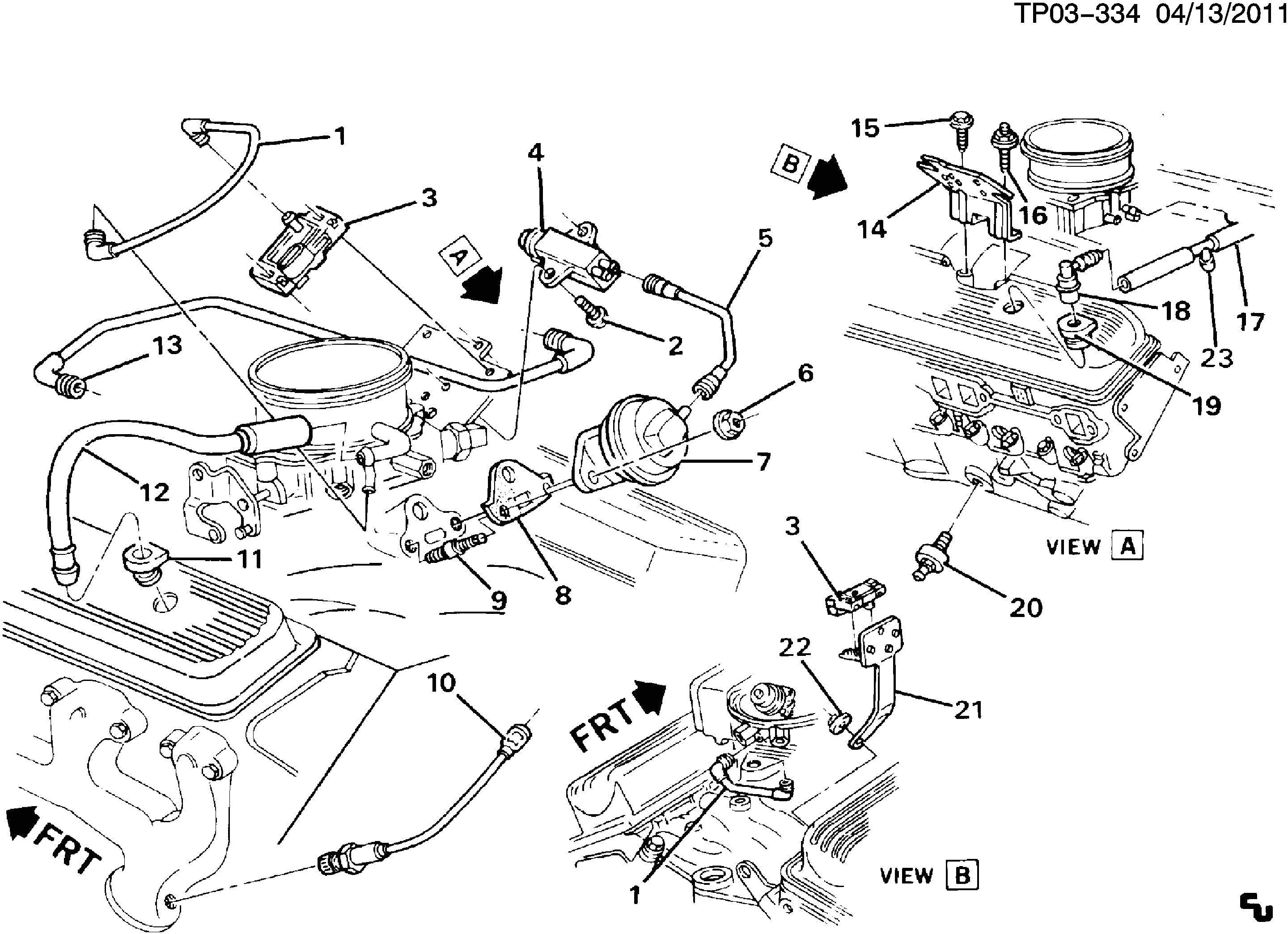 Chevy 350 Engine Wiring Diagram 1998 Chevy Wiring Diagram Wiring Diagram Database Chevy 350 Engine Wiring Diagram 1998 Chevy Wiring Diagram Wiring Diagram Database