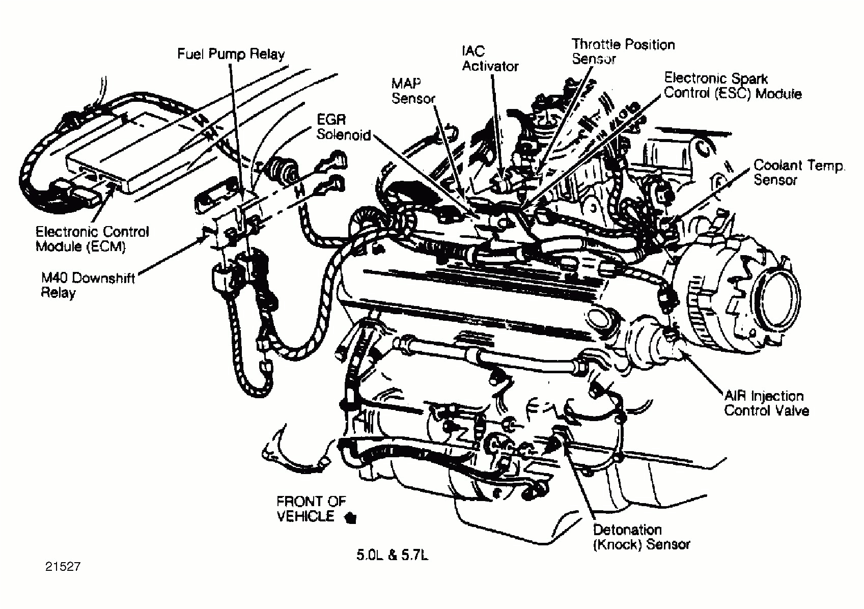 Chevy 350 Engine Wiring Diagram Chevy 350 Tbi Diagram Autos Post Wiring Diagram Schematic Chevy 350 Engine Wiring Diagram Chevy 350 Tbi Diagram Autos Post Wiring Diagram Schematic