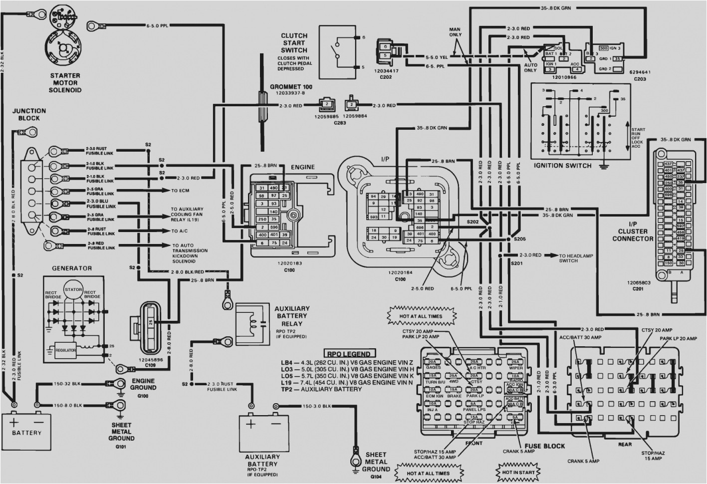 Chevy 350 Engine Wiring Diagram Chevy 350 Wiring Harness Diagram Wiring Diagram Sheet Chevy 350 Engine Wiring Diagram Chevy 350 Wiring Harness Diagram Wiring Diagram Sheet