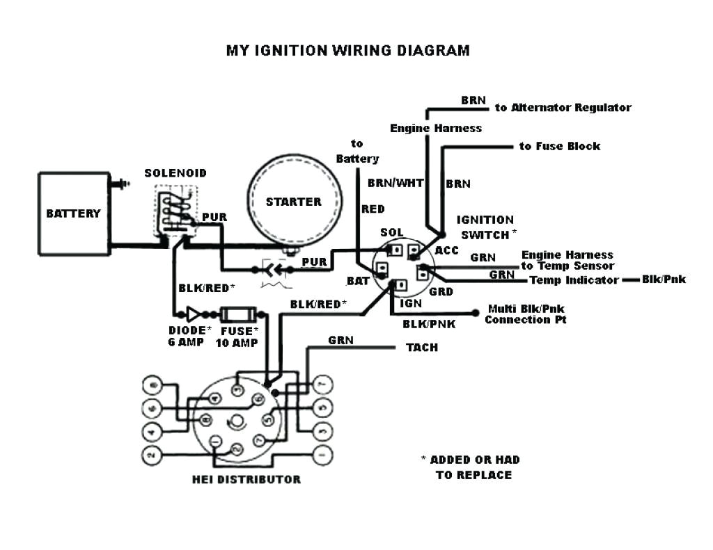Chevy 350 Wiring Diagram to Distributor Chevy 350 Tach Wiring Wiring Diagram Basic Chevy 350 Wiring Diagram to Distributor Chevy 350 Tach Wiring Wiring Diagram Basic