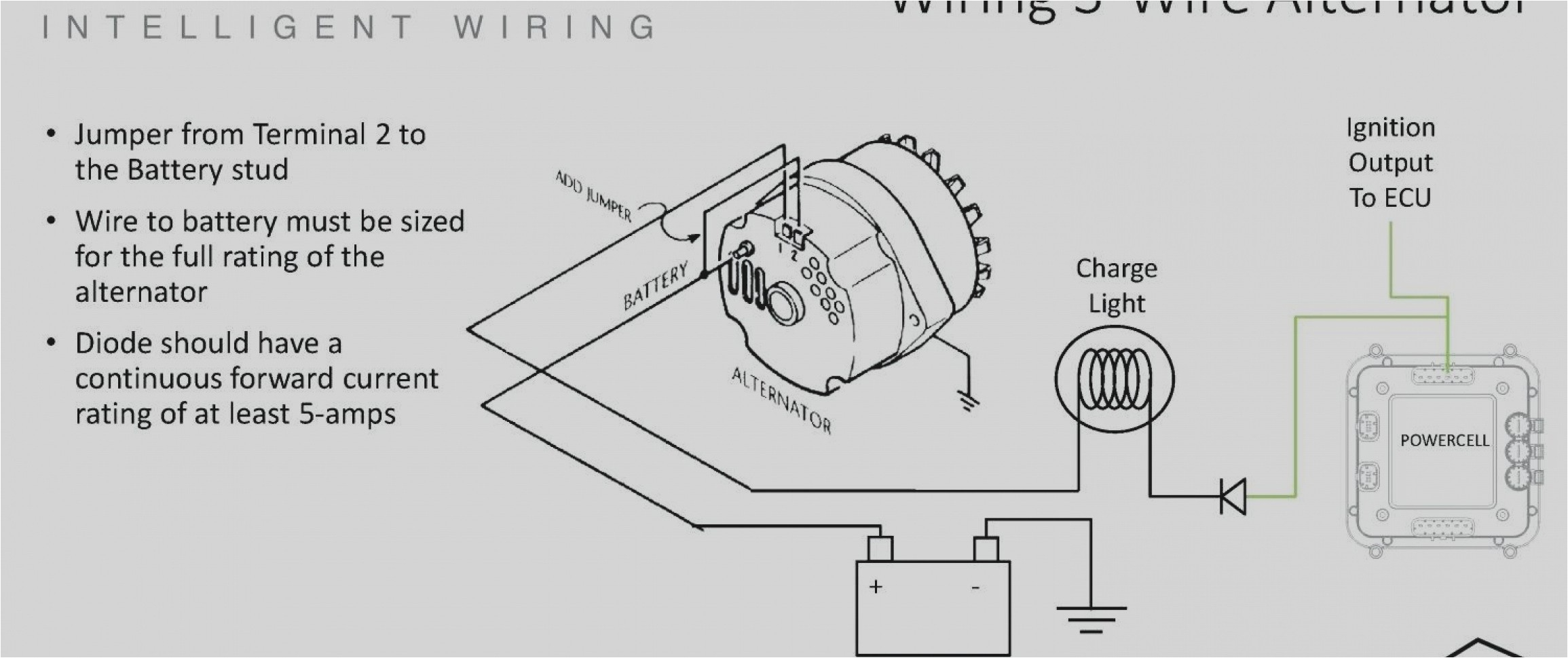Chevy 4 Wire Alternator Wiring Diagram 4 Wire Gm Alternator Wiring Diagram Wiring Diagram toolbox Chevy 4 Wire Alternator Wiring Diagram 4 Wire Gm Alternator Wiring Diagram Wiring Diagram toolbox