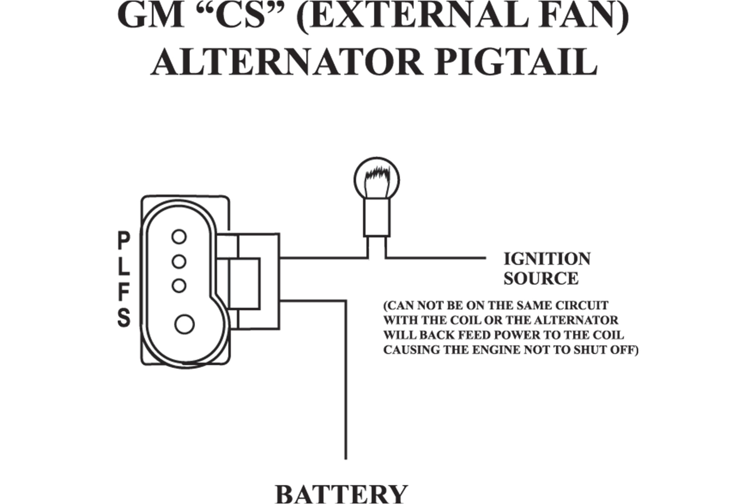 Chevy 4 Wire Alternator Wiring Diagram Chevrolet Alternator Wiring Diagram Wiring Diagram Centre Chevy 4 Wire Alternator Wiring Diagram Chevrolet Alternator Wiring Diagram Wiring Diagram Centre