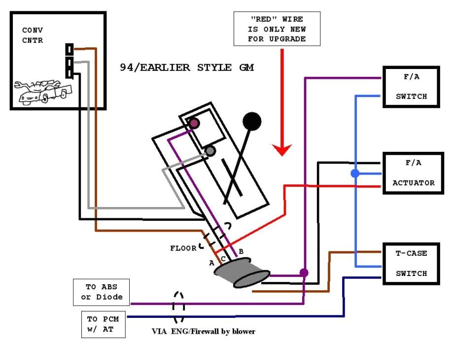 Chevy 4×4 Actuator Wiring Diagram 4×4 Wiring Diagram Wiring Diagrams Favorites