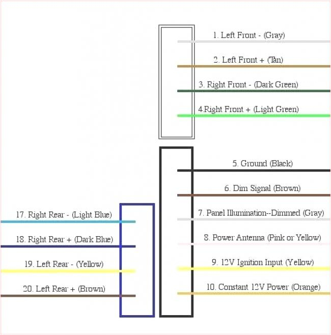 Chevy Cavalier Stereo Wiring Diagram 1988 Cavalier Wiring Diagram Wiring Diagram Inside Chevy Cavalier Stereo Wiring Diagram 1988 Cavalier Wiring Diagram Wiring Diagram Inside