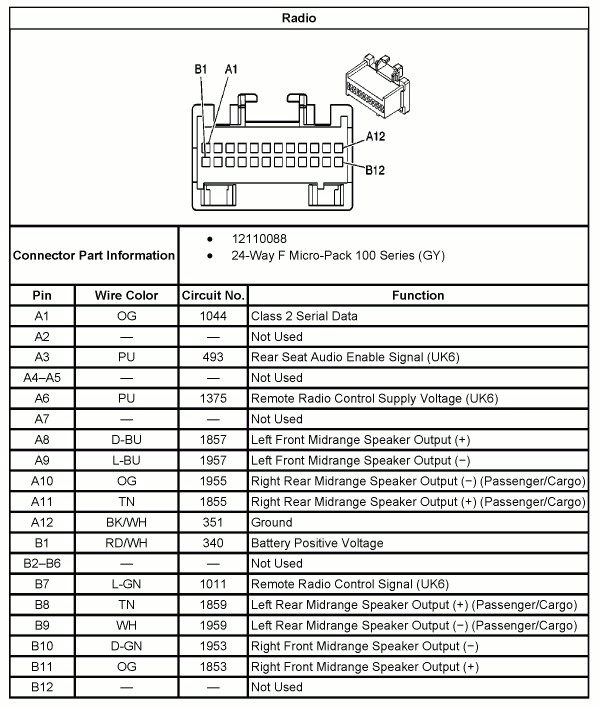 Chevy Cavalier Stereo Wiring Diagram 2002 Silverado Speaker Wiring Diagram Wiring Diagram Paper Chevy Cavalier Stereo Wiring Diagram 2002 Silverado Speaker Wiring Diagram Wiring Diagram Paper