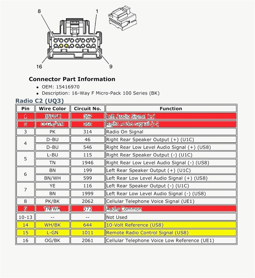 Chevy Colorado Radio Wiring Diagram 2005 Tahoe Radio Wire Diagram Wiring Diagram Centre Chevy Colorado Radio Wiring Diagram 2005 Tahoe Radio Wire Diagram Wiring Diagram Centre