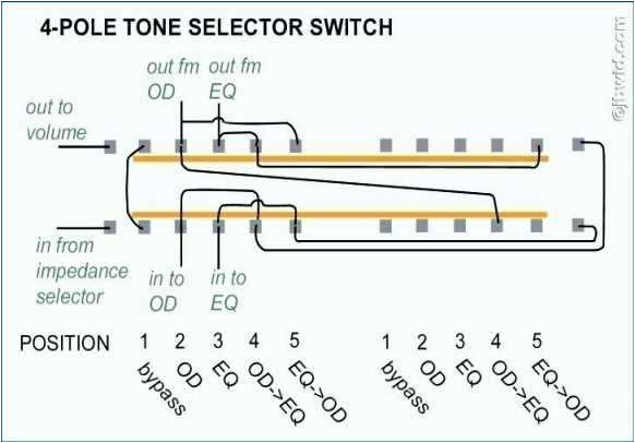 Chevy Headlight Switch Wiring Diagram 2014 Chevy Silverado Wiring Diagrams Fuse Box Diagram Backup Camera Chevy Headlight Switch Wiring Diagram 2014 Chevy Silverado Wiring Diagrams Fuse Box Diagram Backup Camera