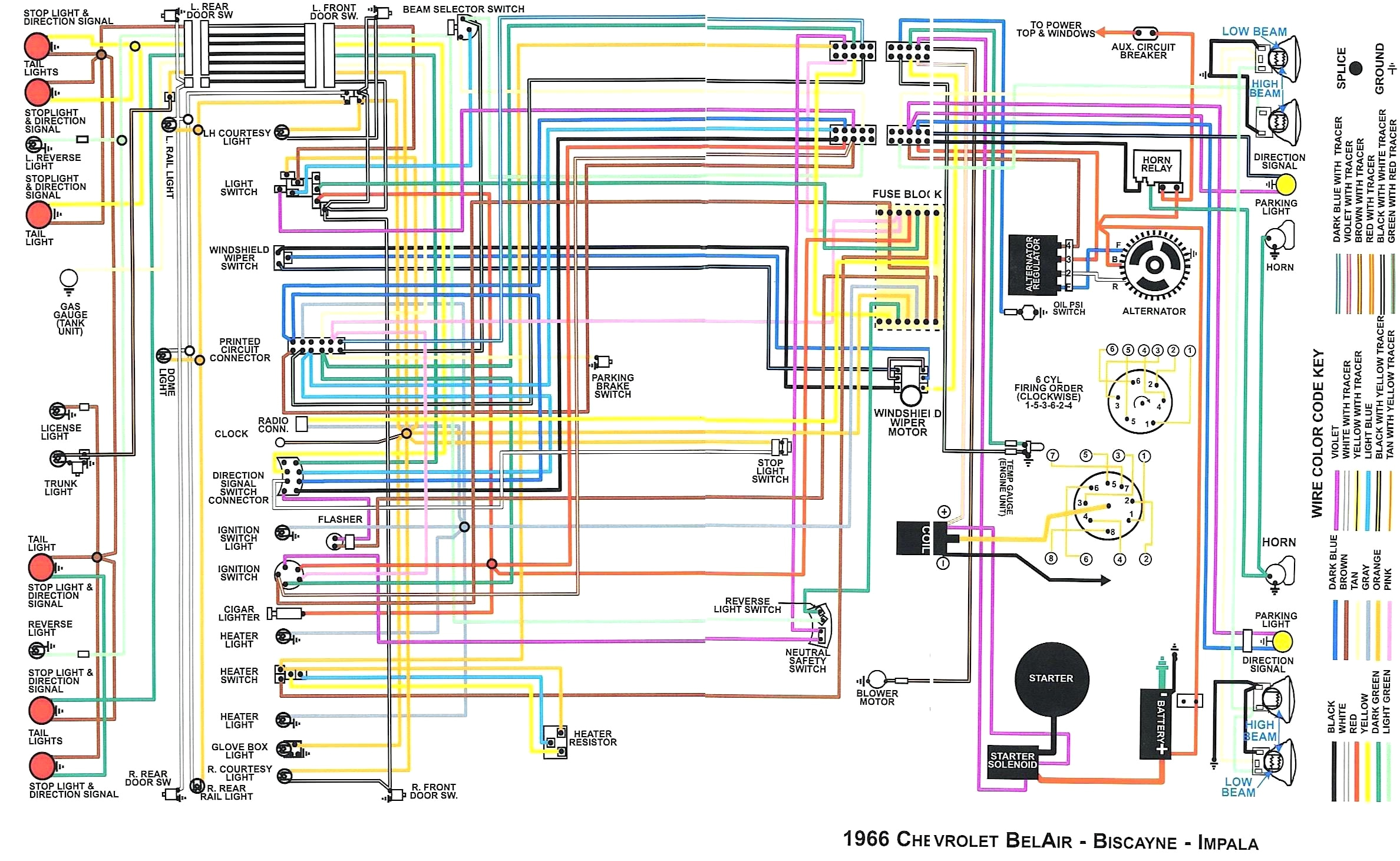 Chevy Impala Wiring Diagram 1960 Impala Wiring Diagram Wiring Diagram Perfomance Chevy Impala Wiring Diagram 1960 Impala Wiring Diagram Wiring Diagram Perfomance