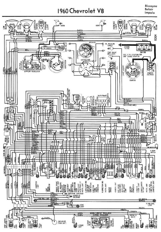 Chevy Impala Wiring Diagram 1960 Impala Wiring Diagram Wiring Diagram Perfomance Chevy Impala Wiring Diagram 1960 Impala Wiring Diagram Wiring Diagram Perfomance