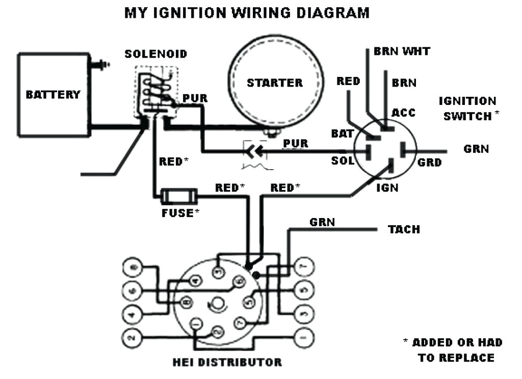 Chevy Starter Wiring Diagram Hei 1966 Impala with Hei Distributor Wiring Diagram Wiring Diagram Center Chevy Starter Wiring Diagram Hei 1966 Impala with Hei Distributor Wiring Diagram Wiring Diagram Center