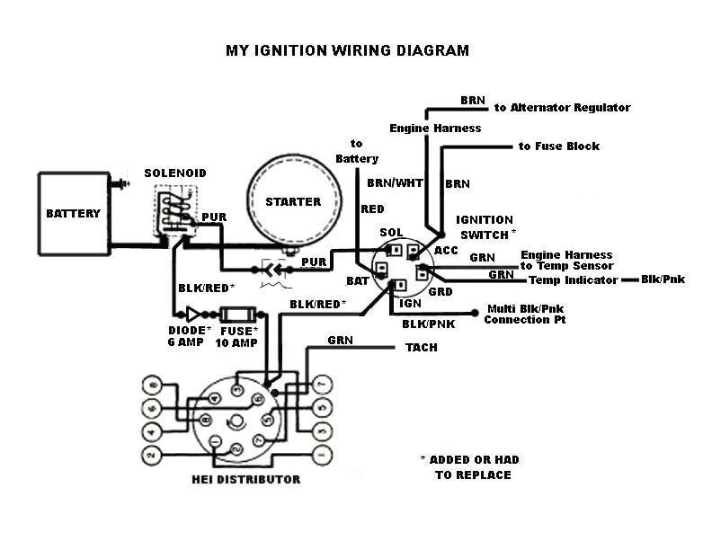 Chevy Starter Wiring Diagram Hei Wiring Agm Hitachi Starter Online Manuual Of Wiring Diagram Chevy Starter Wiring Diagram Hei Wiring Agm Hitachi Starter Online Manuual Of Wiring Diagram