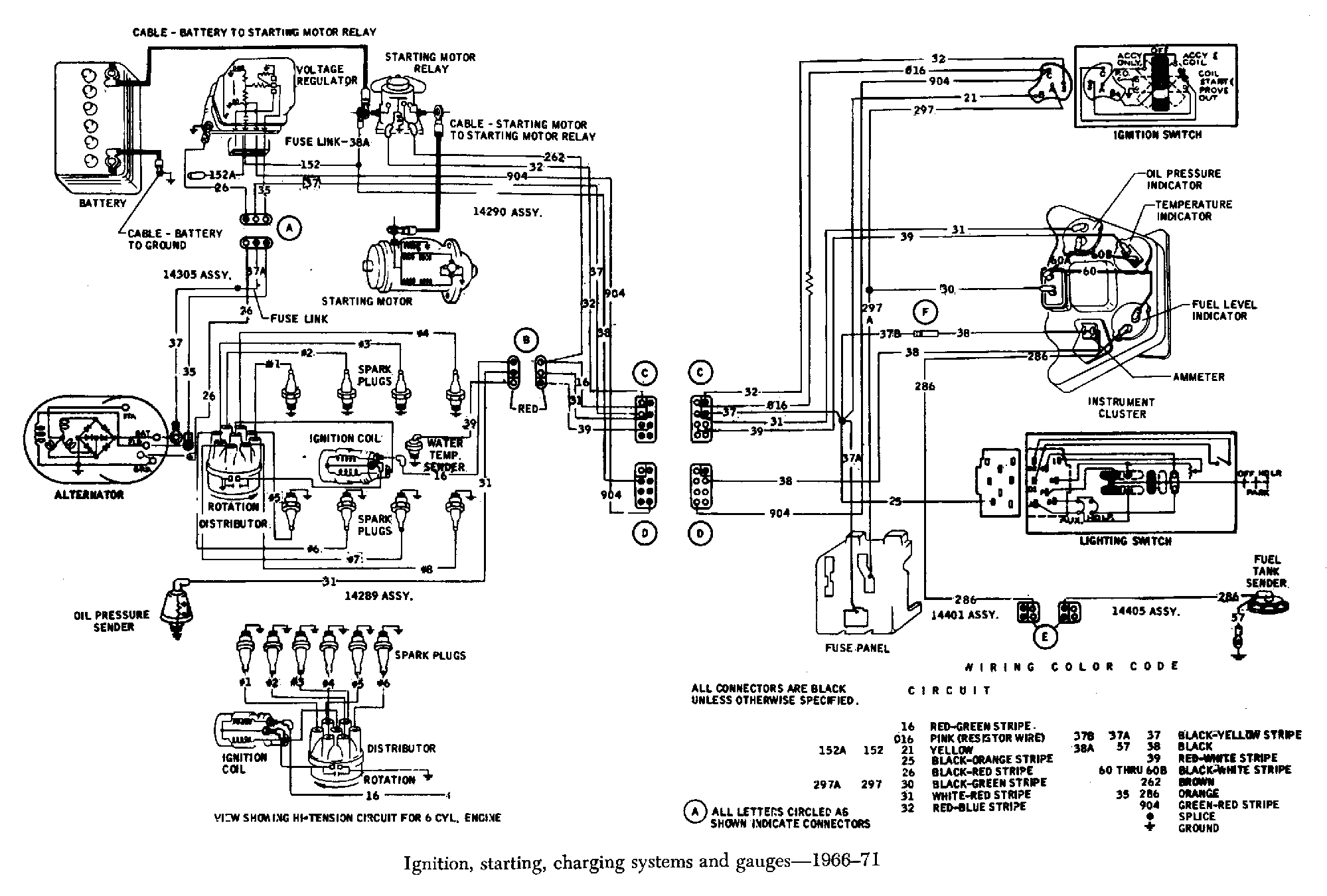 Chevy Tbi Wiring Diagram Chevy 350 Wiring Electrical Wiring Diagram Chevy Tbi Wiring Diagram Chevy 350 Wiring Electrical Wiring Diagram