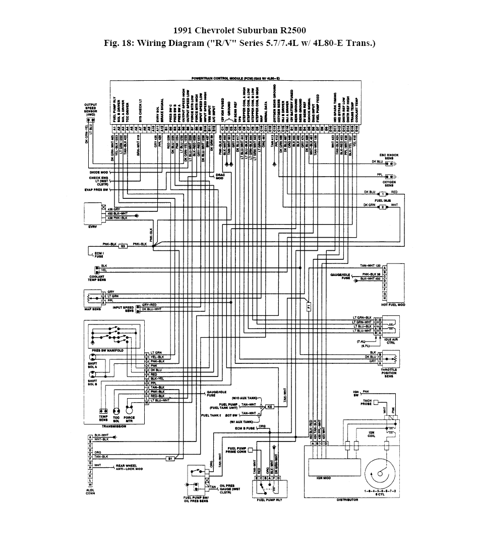 Chevy Tbi Wiring Diagram where Can I Get A Wiring Digram for A 1991 Suburban 454 Tbi with A