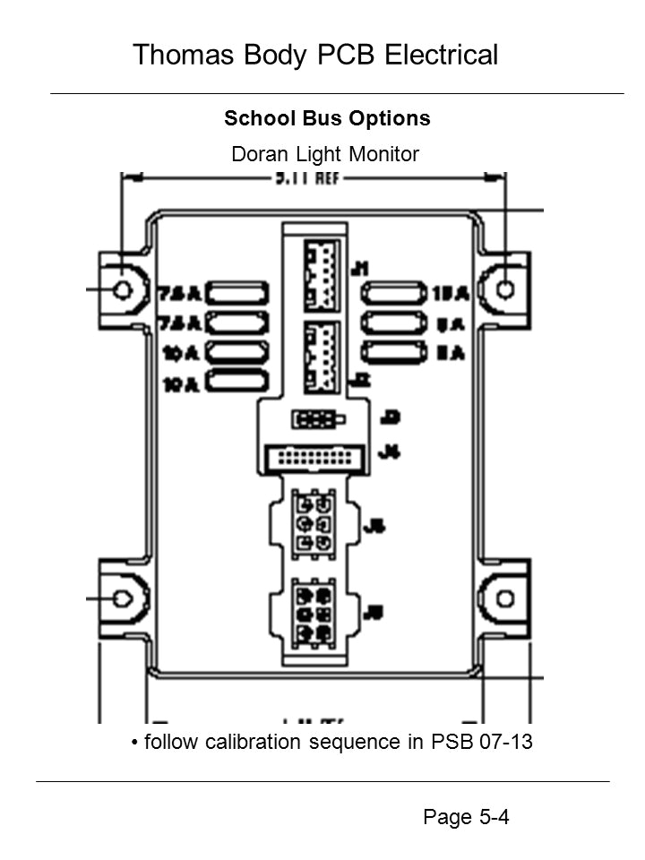 Child Checkmate Wiring Diagram Saf T Liner Hdx Saf T Liner Ef Minotour Conventional Fs65 Ppt Download