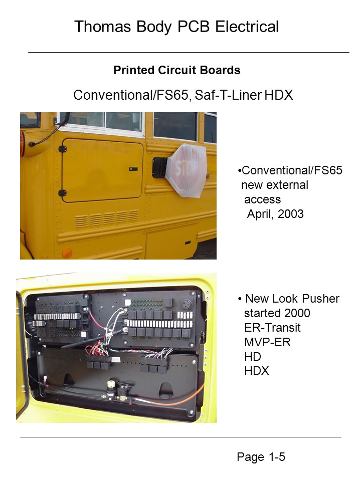 Child Checkmate Wiring Diagram Saf T Liner Hdx Saf T Liner Ef Minotour Conventional Fs65 Ppt Download