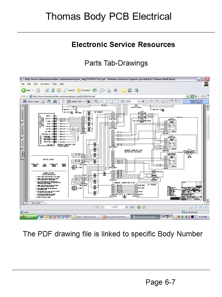 Child Checkmate Wiring Diagram Saf T Liner Hdx Saf T Liner Ef Minotour Conventional Fs65 Ppt Download