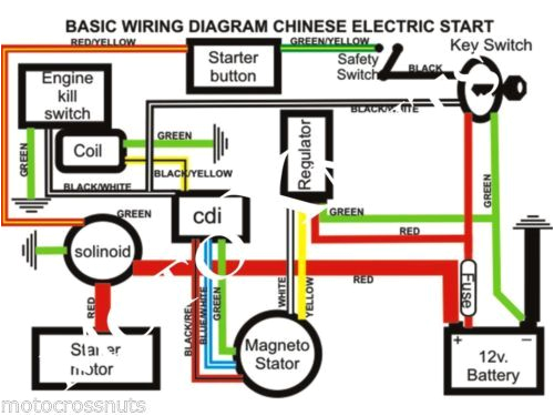 Chinese atv Wiring Diagram 110 Chinese 200 atv Wiring Diagrams Wiring Diagram Centre