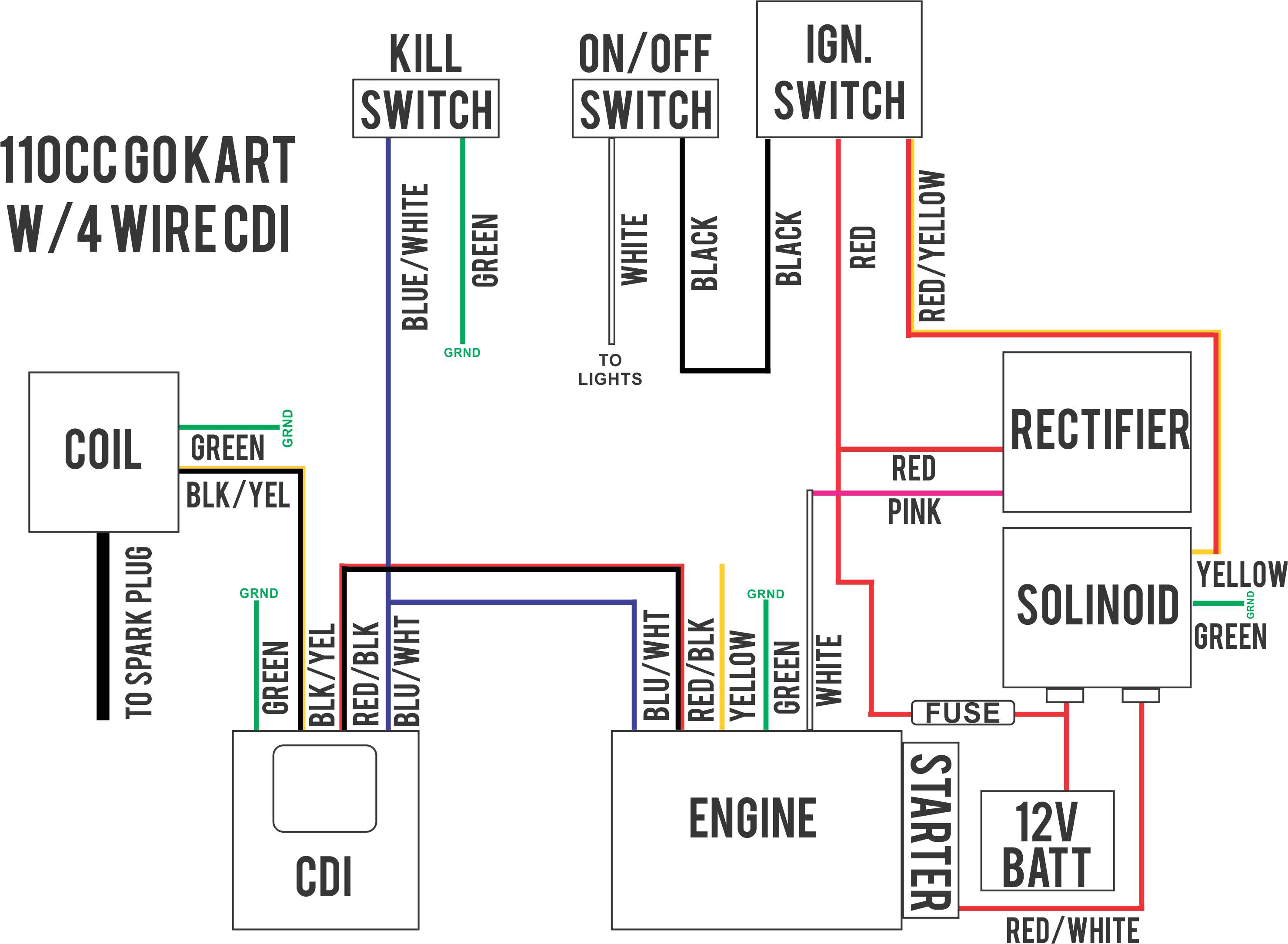 Chinese atv Wiring Diagram 110 Wildfire 110 atv Wiring Diagram Manual E Book Chinese atv Wiring Diagram 110 Wildfire 110 atv Wiring Diagram Manual E Book