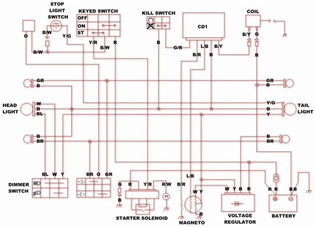 Chinese atv Wiring Diagram 110 Wiring Diagram Chinese Mini Bike Chopper Wiring Diagram Paper Chinese atv Wiring Diagram 110 Wiring Diagram Chinese Mini Bike Chopper Wiring Diagram Paper