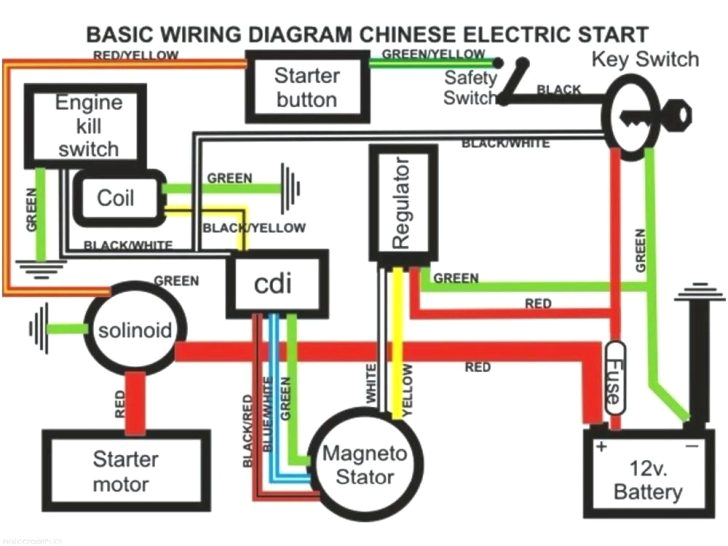Chinese atv Wiring Diagram 110cc Chinese atv Wiring Diagram 110cc Lovely Chinese atv Engine Diagram