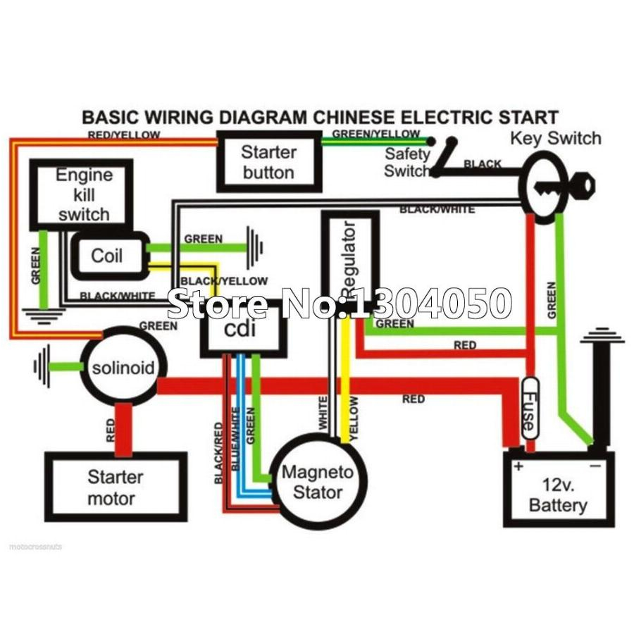 Chinese atv Wiring Diagram 50cc Roketa 49cc Wiring Diagram Wiring Diagram Show Chinese atv Wiring Diagram 50cc Roketa 49cc Wiring Diagram Wiring Diagram Show