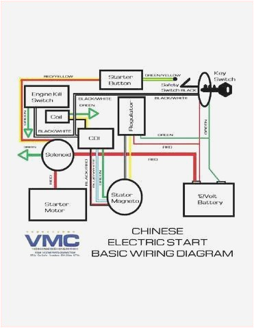 Chinese atv Wiring Diagram Chinese 125 atv Wiring Diagram Wiring Diagram Sch Chinese atv Wiring Diagram Chinese 125 atv Wiring Diagram Wiring Diagram Sch