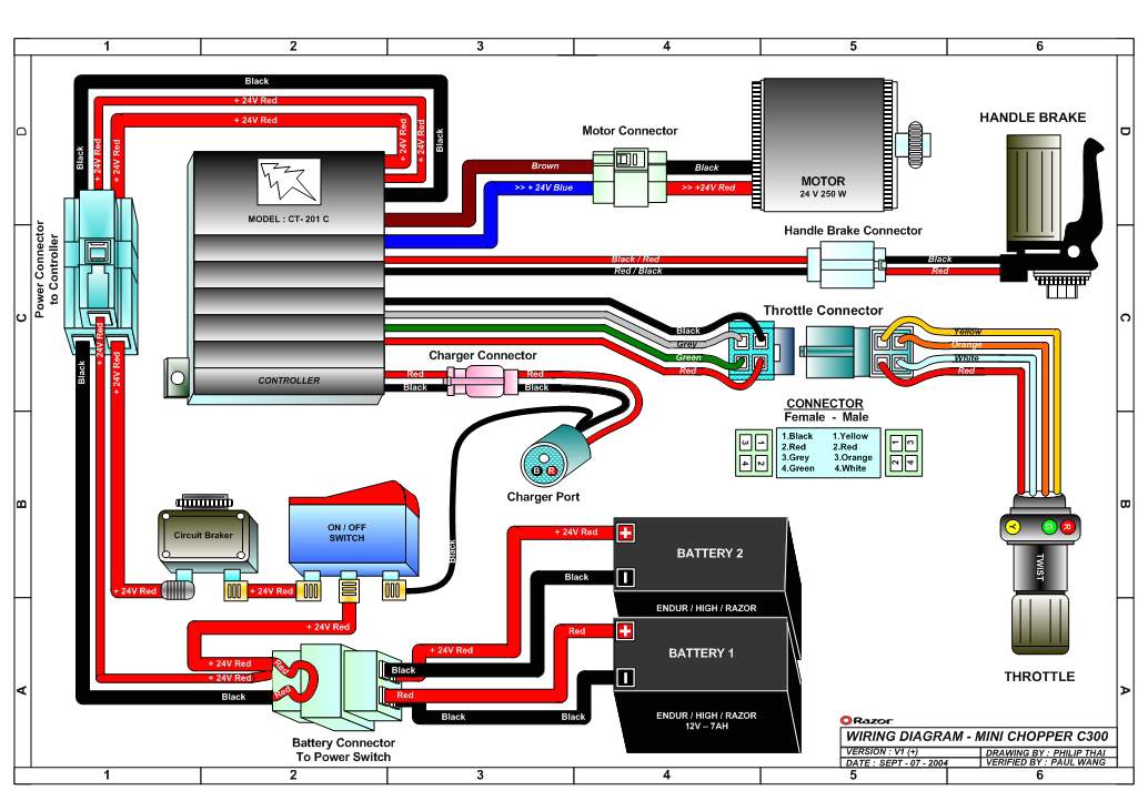 Chinese Mini Chopper Wiring Diagram Mini Chopper Wiring Diagram Schema Wiring Diagram Chinese Mini Chopper Wiring Diagram Mini Chopper Wiring Diagram Schema Wiring Diagram