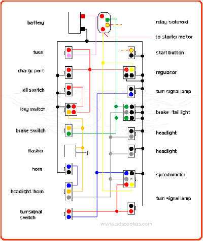 Chinese Mini Chopper Wiring Diagram Wiring Diagram Chinese Mini Bike Chopper Wiring Diagram Paper Chinese Mini Chopper Wiring Diagram Wiring Diagram Chinese Mini Bike Chopper Wiring Diagram Paper