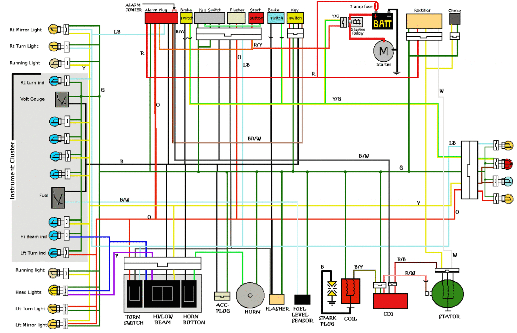 Chinese Scooter Wiring Diagram Tao 50cc Scooter Wiring Diagram My Wiring Diagram Chinese Scooter Wiring Diagram Tao 50cc Scooter Wiring Diagram My Wiring Diagram