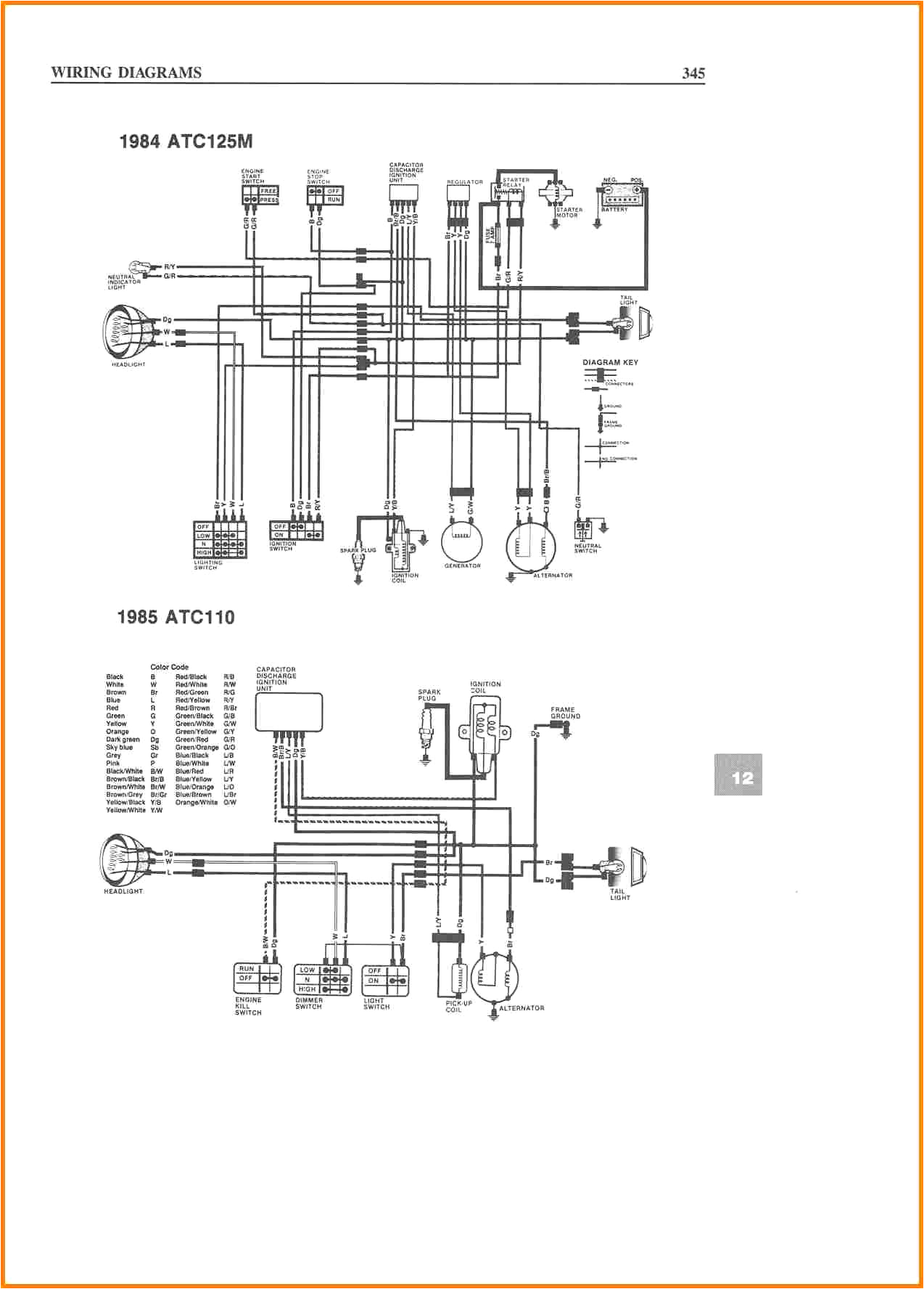 Chinese Scooter Wiring Diagram Tao Tao Scooter Wiring Diagram Schema Wiring Diagram Database Chinese Scooter Wiring Diagram Tao Tao Scooter Wiring Diagram Schema Wiring Diagram Database